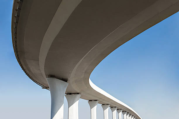 Best Concrete Steps and Stairs in Pacolet, SC